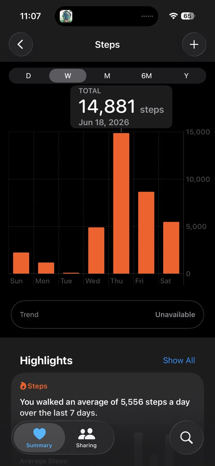 Fitness tracker screen showing a bar chart with 14,881 steps recorded in one day.